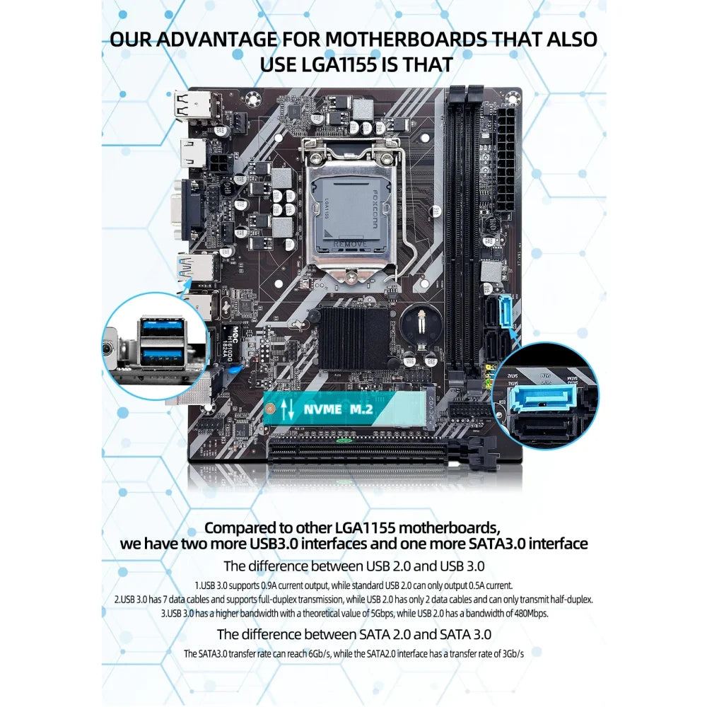 B75 Intel LGA1155 Gaming Motherboard DDR3 RAM M.2 NVMe USB3.0 SATA3.0 B75 LGA1155 Motherboard