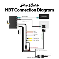 Wireless Apple CarPlay & Android Auto NBT Retrofit Kit for MINI Cooper NBT (6-Pin Connector) Apple CarPlay & Android