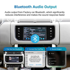 Wireless CarPlay & Android Auto Decoder Box For Jaguar & Land Rover Bosch Host 7/8-Inch Bosch Apple CarPlay & Android