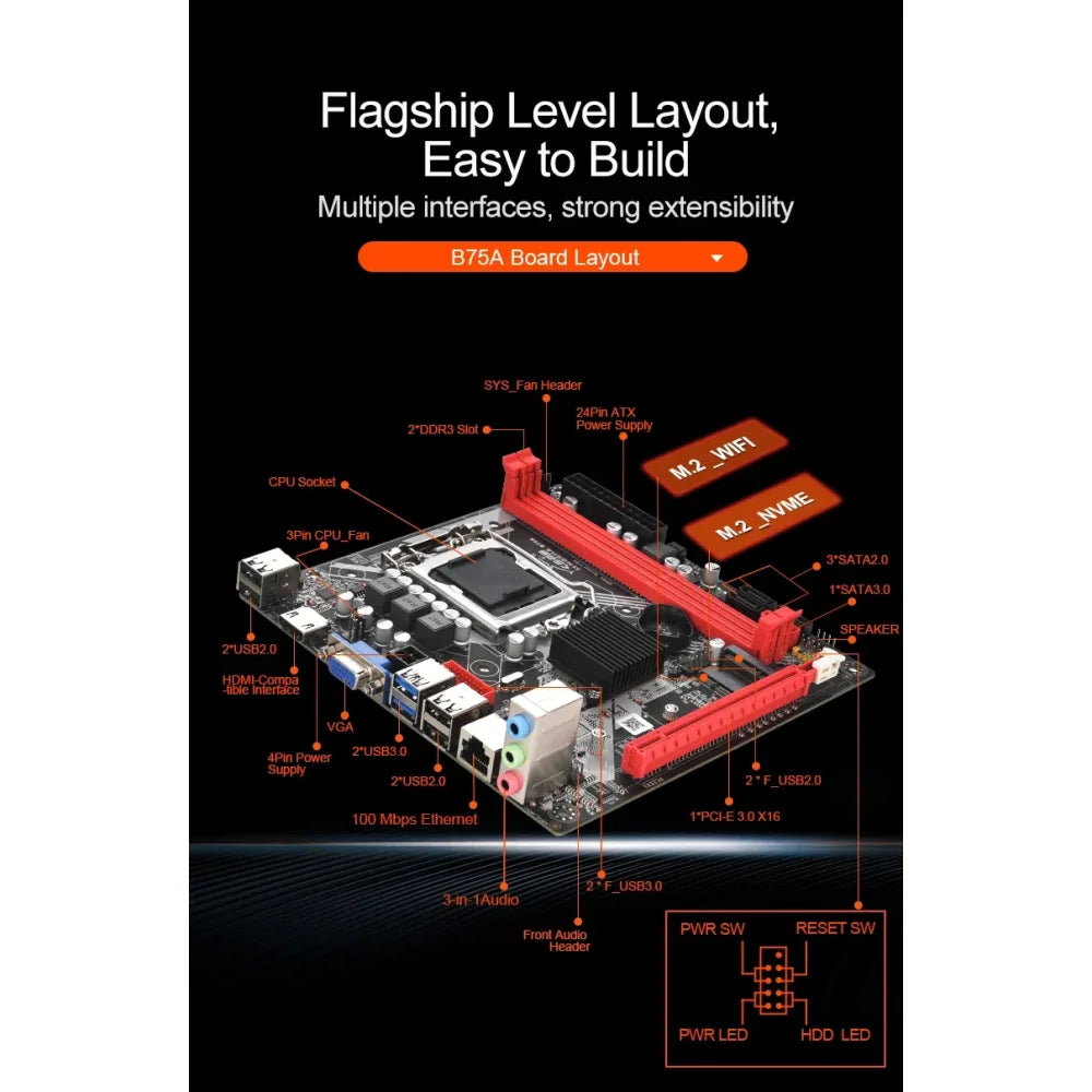 B75 Mini-ITX Motherboard Bundle Intel LGA1155 + i3 3240 CPU + 8GB DDR3 RAM Mini-ITX / Motherboard + CPU + RAM
