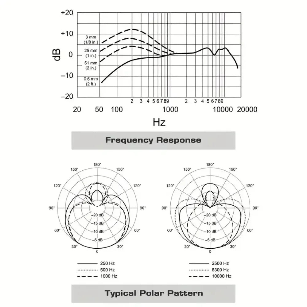 BETA 57A Supercardioid Dynamic Microphone For Stage Singing Professional Wired BETA 57A Microphone