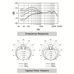 BETA 57A Supercardioid Dynamic Microphone For Stage Singing Professional Wired BETA 57A Microphone