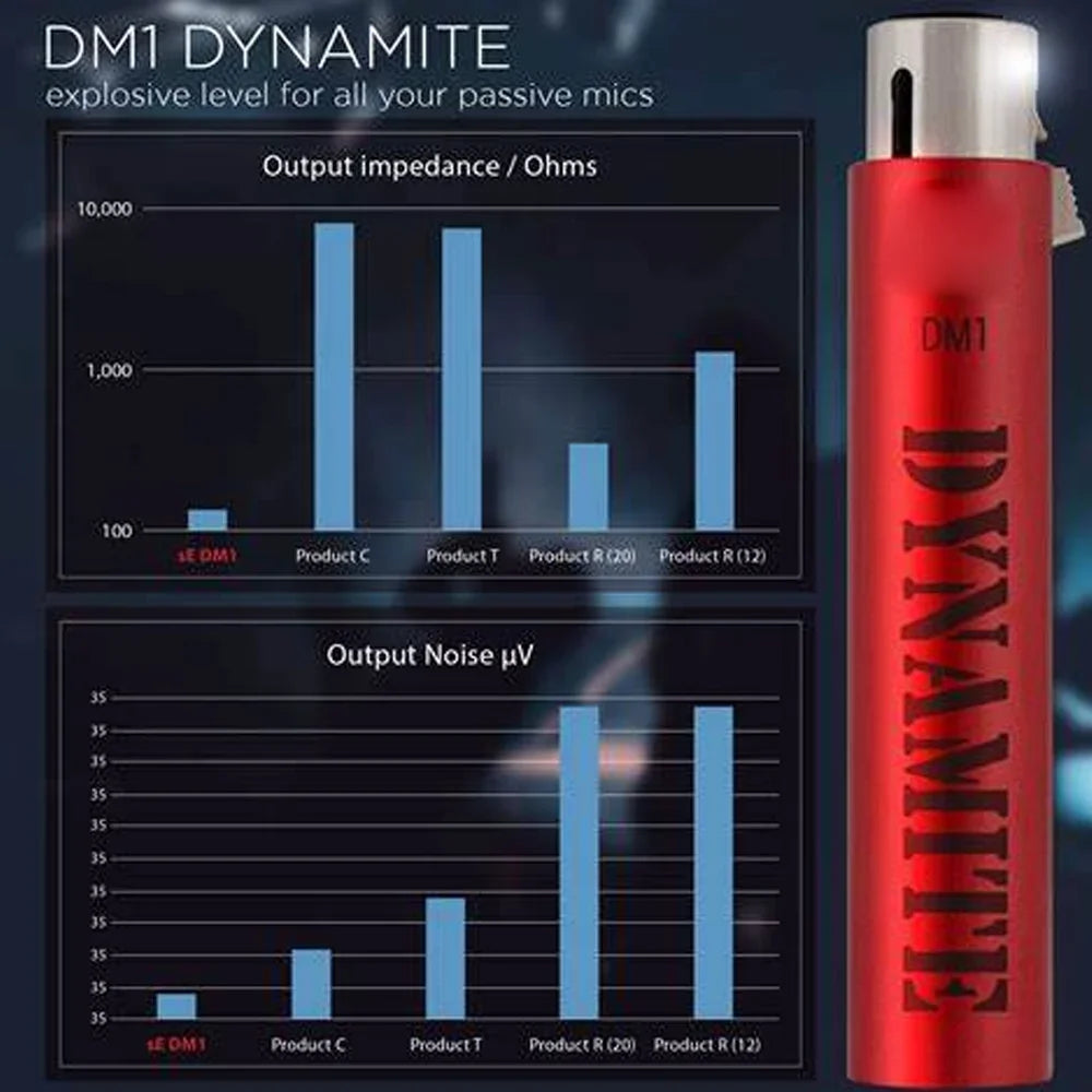 DM1 DYNAMITE Microphone Amplifier for SM7B Stage Mic Preamplifier Mini Portable DM1 DYNAMITE Microphone