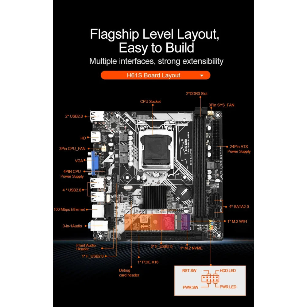 H61 Intel LGA1155 mITX Motherboard Kit + i5 3570 CPU + 8GB DDR3 RAM Bundle Motherboard + CPU + RAM Motherboard