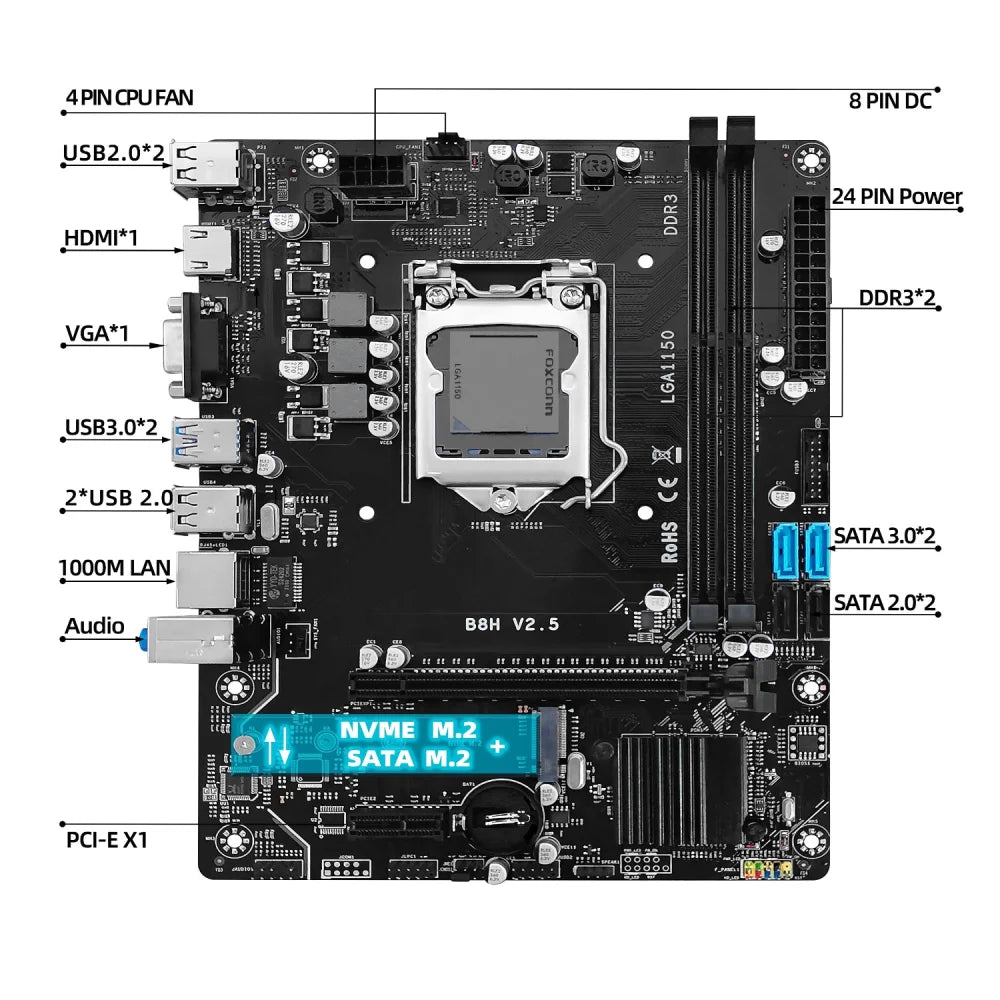 H81 Intel LGA1150 DDR3 SATA3.0 USB3.0 Motherboard for 4th Gen i3 i5 i7 Processors H81 LGA1150 Motherboard