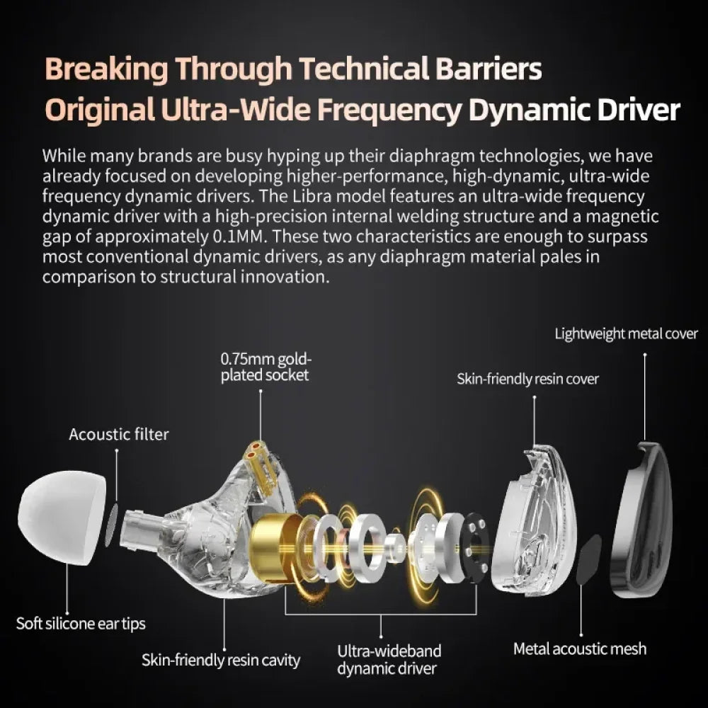 KZ X Angelears Libra Ultra-Wide Frequency Dynamic HiFi In-Ear Earphone IEMs Headphones