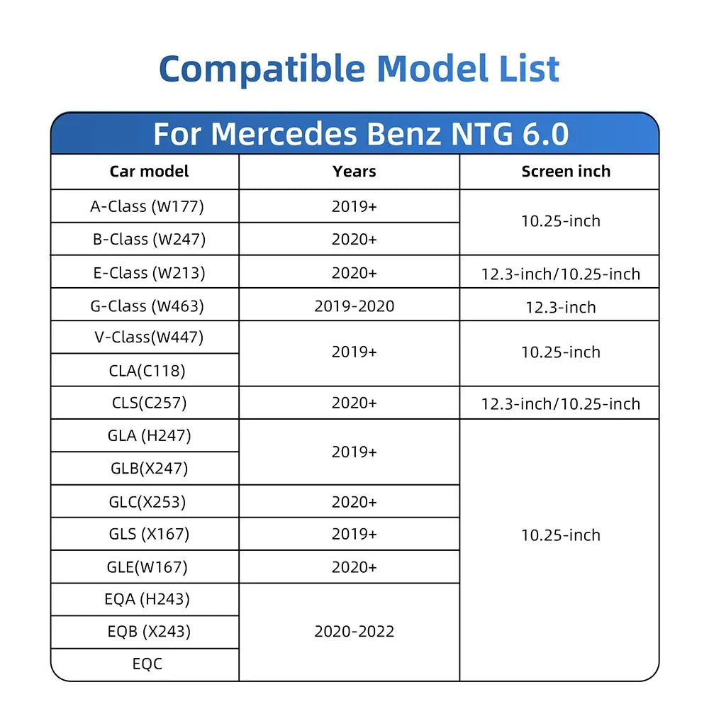 Mercedes Benz 2019+ NTG 6.0 MBUX Apple CarPlay & Android Auto Media Box NTG6.0 Apple CarPlay & Android Auto