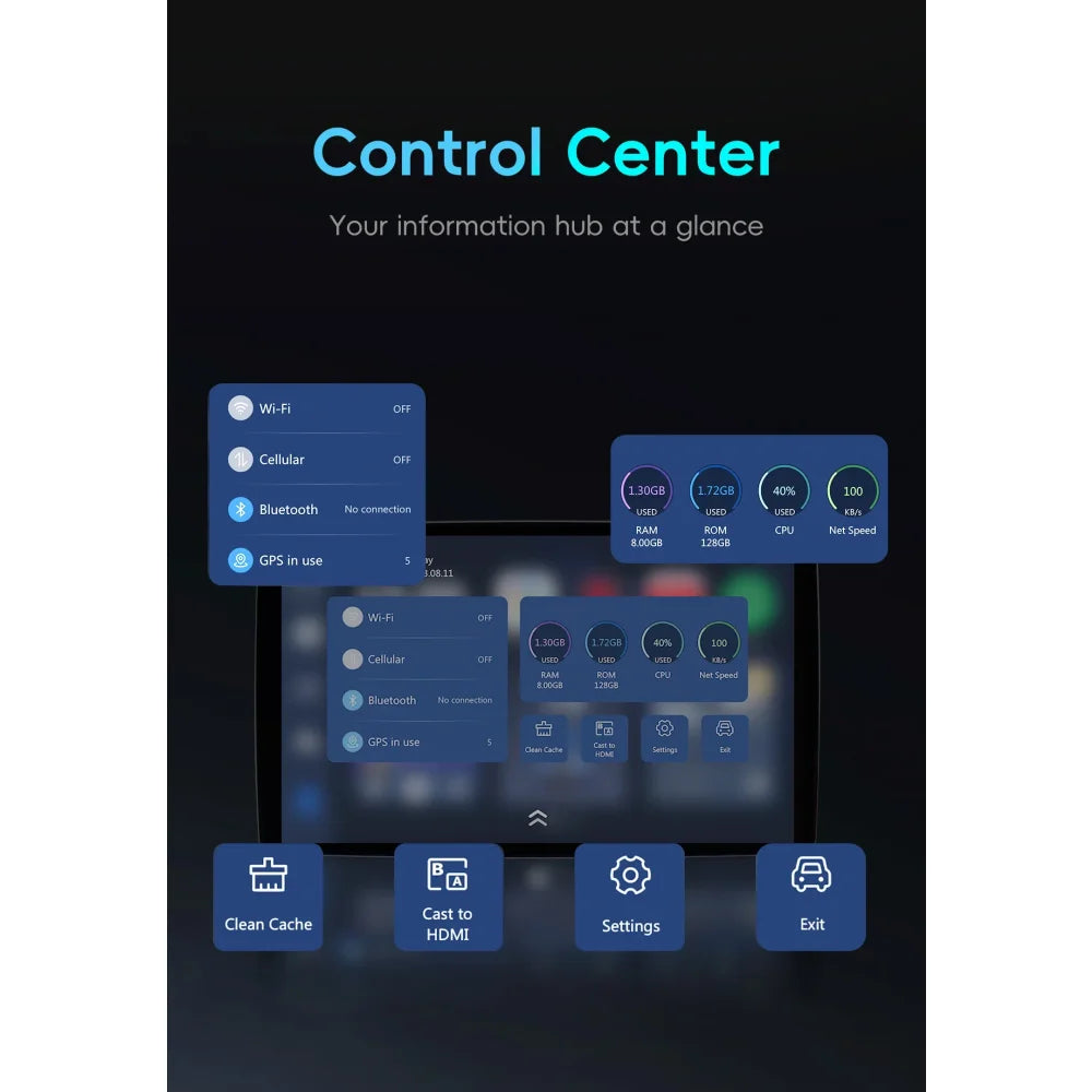 Ottocast ALL-IN-1 HDMI AI Box Wireless CarPlay & Android Auto Netflix YouTube Ottocast P3 / Yes Apple CarPlay & Android