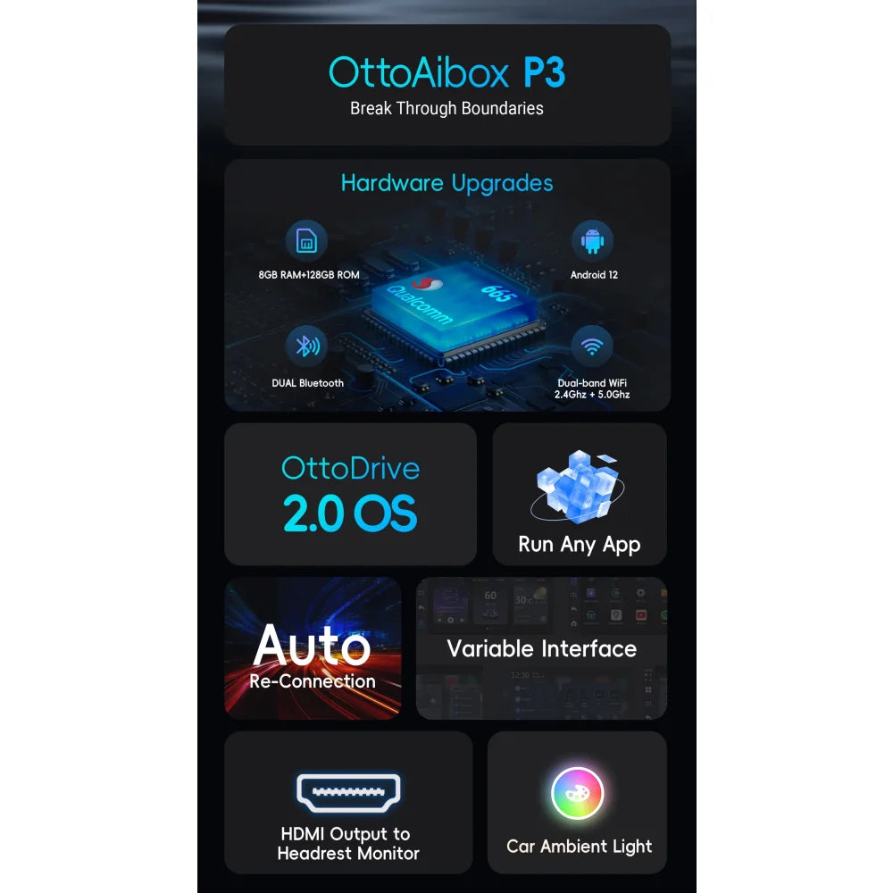 Ottocast ALL-IN-1 HDMI AI Box Wireless CarPlay & Android Auto Netflix YouTube Ottocast P3 / Yes Apple CarPlay & Android