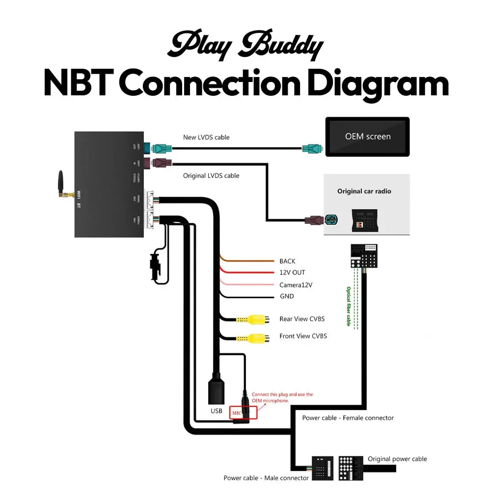 Wireless Apple CarPlay & Android Auto NBT Retrofit Kit for MINI Cooper NBT (6-Pin Connector) Apple CarPlay & Android