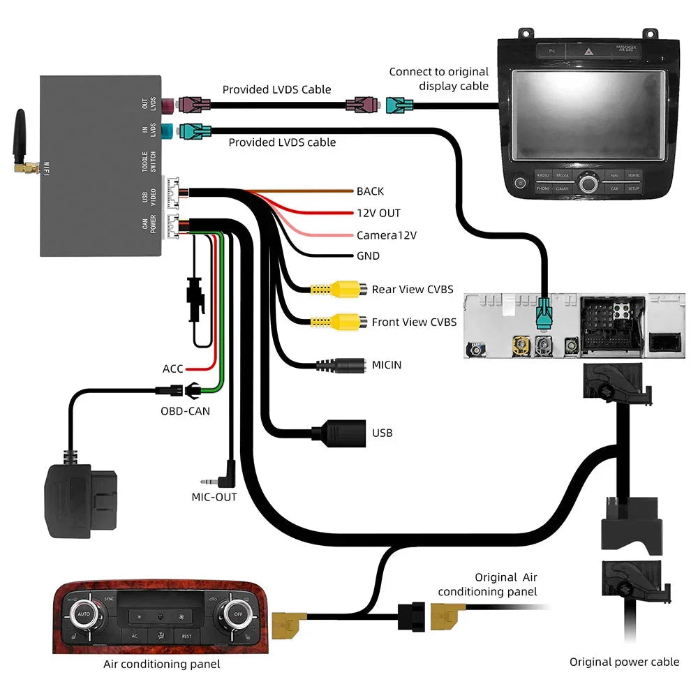 Wireless Apple CarPlay & Android Auto Retrofit for VW Touareg 2010-2018 RNS850 VW Touareg 2010-2018 Apple CarPlay &