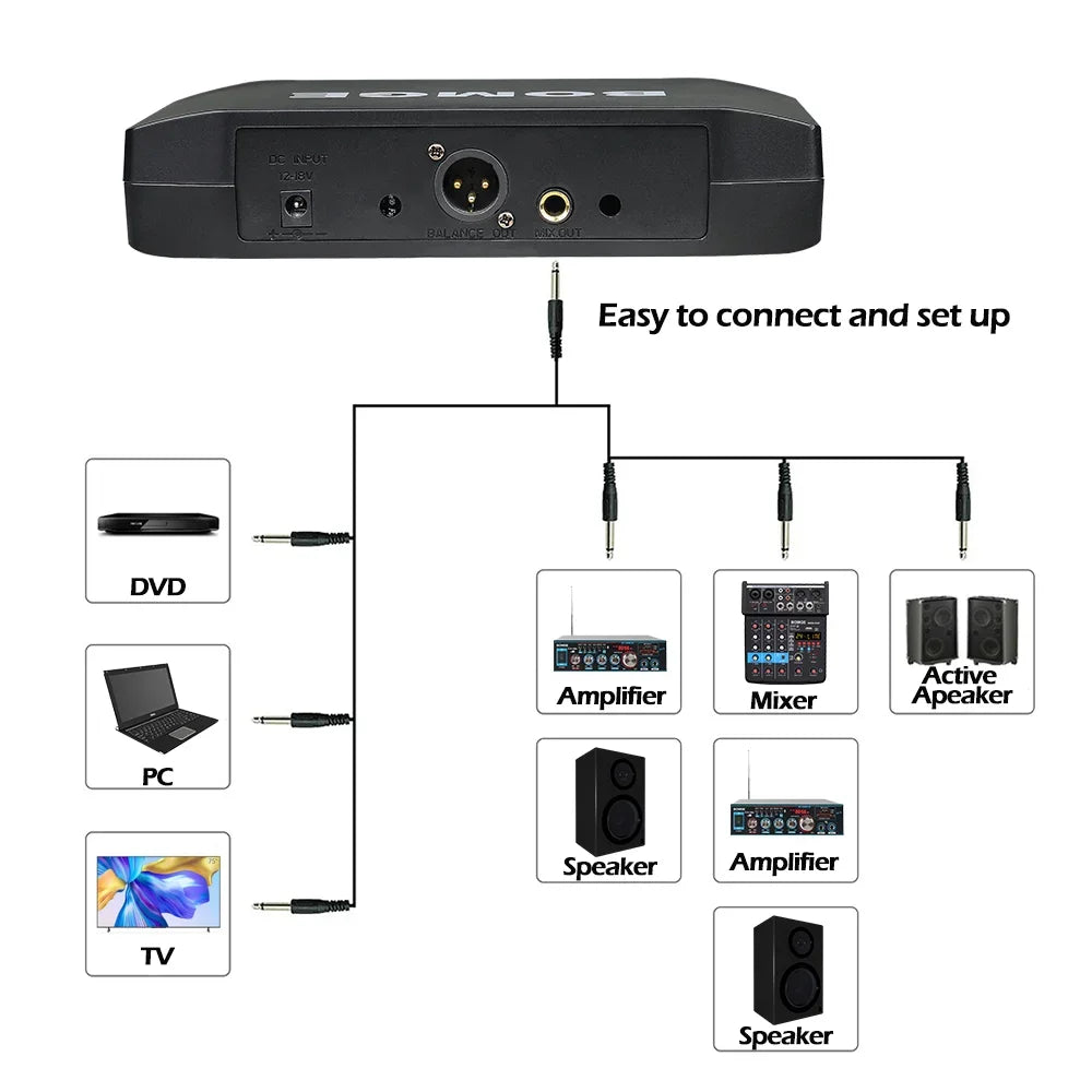 Wireless Microphone System 4-Channel UHF Cordless Mic Set With 4 Handheld Mics Black Microphone