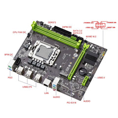 X79 Micro-ATX LGA1356 Motherboard Set + E5 2420 V2 CPU + 16GB DDR3 RAM Bundle Motherboard + CPU + RAM Motherboard