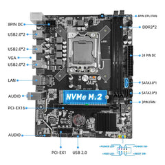 X79 Motherboard Intel LGA1356 mATX + Xeon E5 2420 V2 CPU + 16GB DDR3 ECC RAM Motherboard + CPU + RAM Motherboard