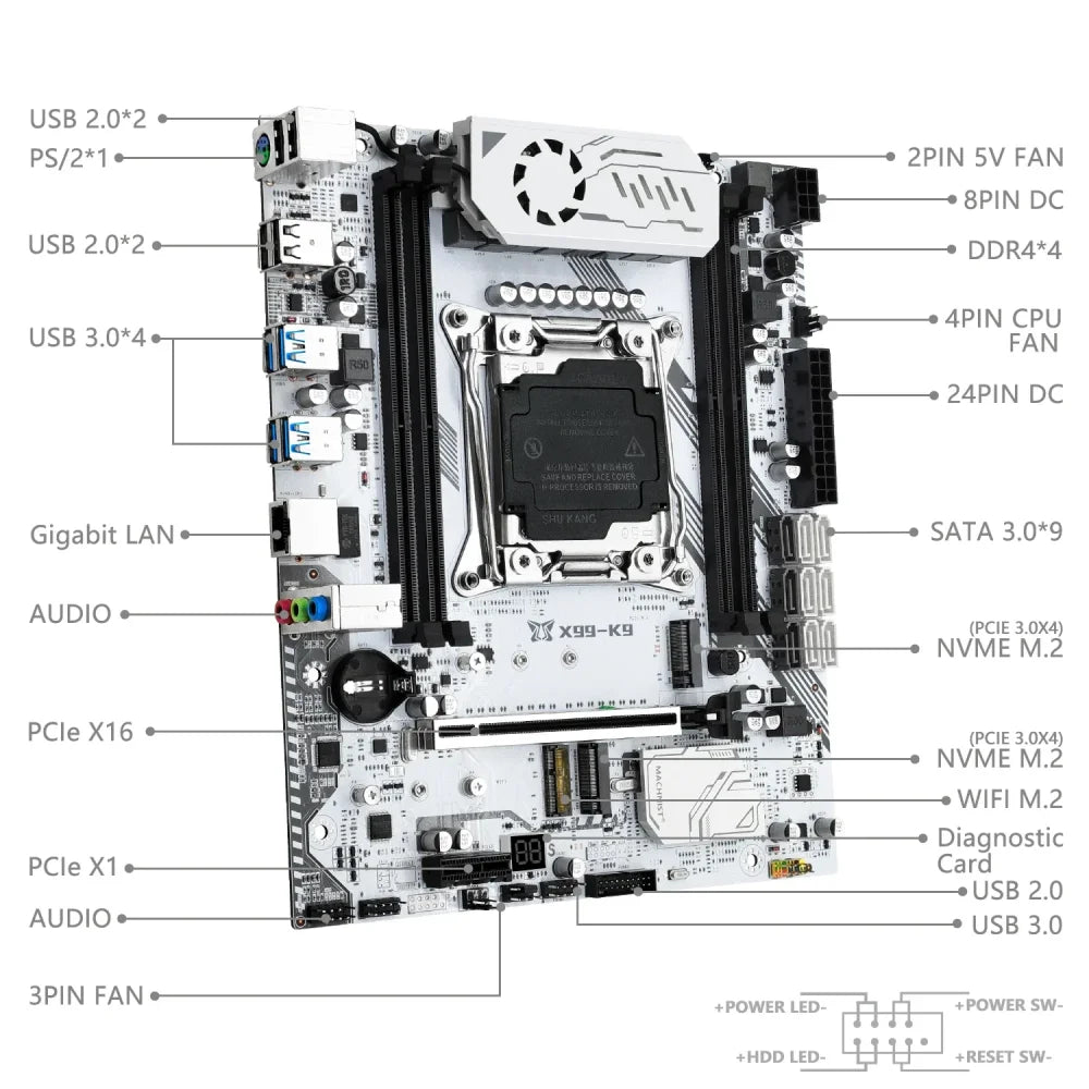 X99 Intel LGA2011-3 M.2 DDR4 NVMe mATX Motherboard for Intel Xeon E5 V3 V4 X99 LGA2011-3 Motherboard