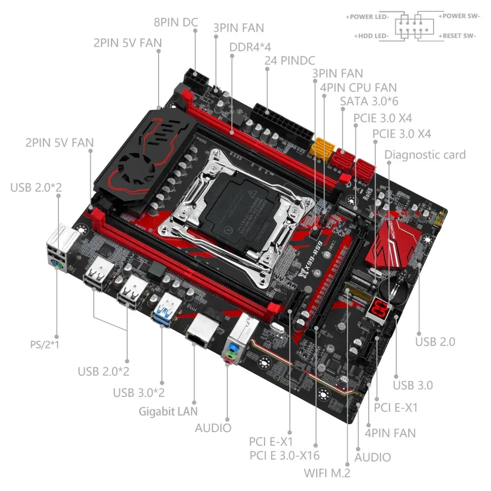 X99 RS9 LGA2011-3 ATX Motherboard Kit + Xeon E5 2640 V4 CPU + 16GB DDR4 2666MHz Motherboard