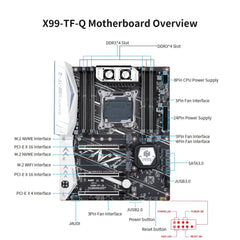 X99 TF Q LGA2011-3 ATX Gaming Motherboard for Xeon E5 DDR3 DDR4 RECC NON-ECC M.2 X99 LGA2011-3 Motherboard